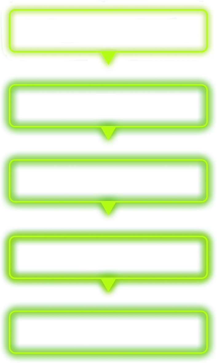 The smart way steps: Buy Or Build A Digital Asset, Install A Proven Sales System, Run Automated Traffic, Build Leveraged Cash Flow, Flip The Asset Or Build A Portfolio